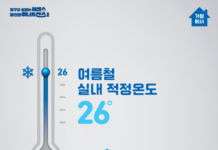 빨리 시작하고 늦게 끝나는 여름,안정적 전력수급을 위해 총력